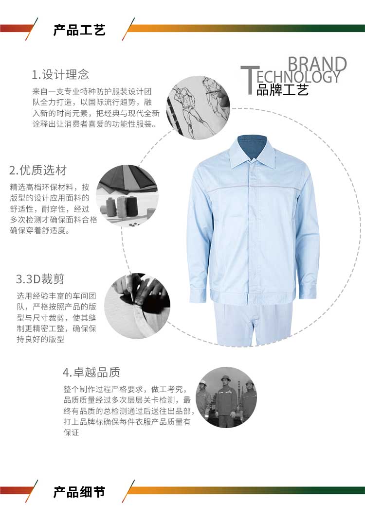 酸碱化学品防护服一级_02.jpg